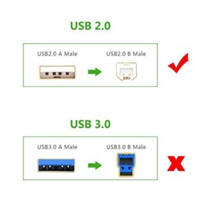 SupplySource USB PC Data Cable Cord Lead Replacement for AlphaSmart Dana Compact Portable Word Processor