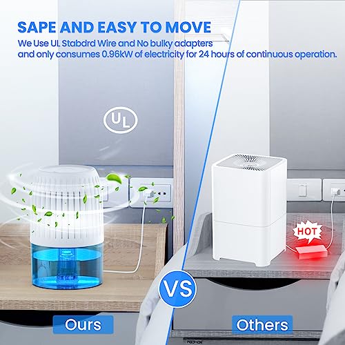 36Oz Upgraded Small Dehumidifiers for Home, DDVIVAL Dehumidifiers for Bathroom (320 sq.Ft),with Auto-off＆7 Color LED Lights,Quiet Energy Saving Mini Dehumidifiers for Bedroom Room RV Basement Closet