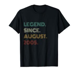 18 years old legend since august 2005 18th birthday t-shirt