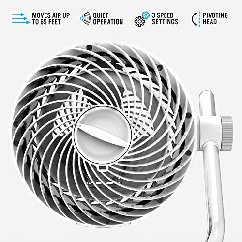 Vornado Pivot5 Whole Room Air Circulator Fan with 3 Speeds, Rotating Axis,White