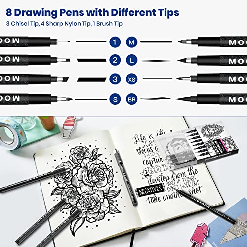 Mogyann Art Pens, Black Drawing Pens 8 size Ink Pens Set for Artist Writing, Sketching, Manga, Anime