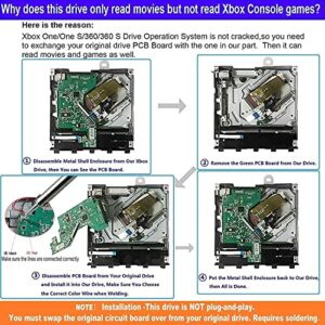 AQIDAP Blu-Ray Disk Drive Replacement Lite-On DG-6M5S Laser for Xbox One S (Slim) Replacement