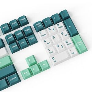 Keychron Double Shot Cherry PBT Keycap Full Keycap Set (219 Keys) - White Mint