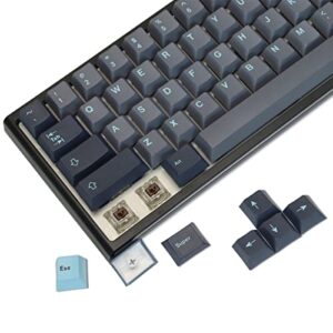 Hkfos PBT Keycaps 127 Keys Dark Blue keycaps Cherry Profile Keycaps Dye-Sublimation for Cherry Gateron MX Switches Mechanical Gaming Keyboards(with 1.75U Shift)