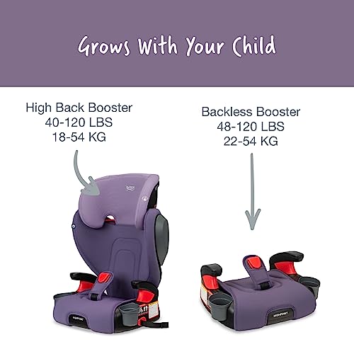 Britax Highpoint Backless Belt-Positioning Booster Seat, SafeWash Purple Ombre