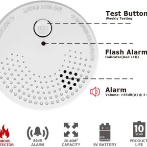 LSHOME 3 Pack Smoke Detector Fire Alarms 9V Battery Operated Photoelectric Sensor Easy to Install with Light Sound Warning, Test Button,9V Included Safety for Home Hotel(912-3) (GS528A)