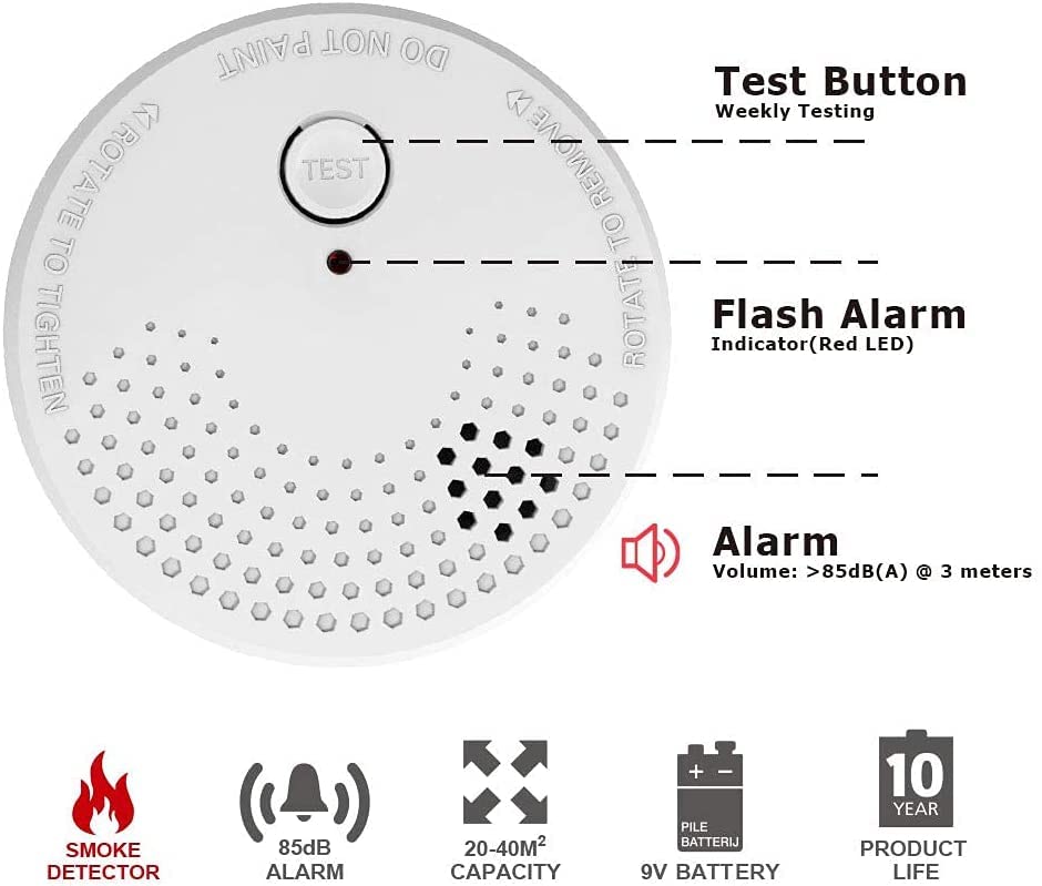 LSHOME 3 Pack Smoke Detector Fire Alarms 9V Battery Operated Photoelectric Sensor Easy to Install with Light Sound Warning, Test Button,9V Included Safety for Home Hotel(912-3) (GS528A)