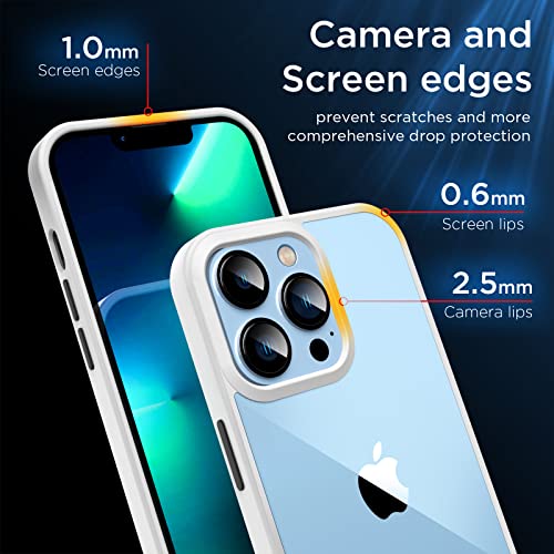 [2023 New] for iPhone 13 Pro Max Case, [Non-Yellowing] [Military Drop Protection] Shockproof Bumper Slim Fit Phone Case Thin Cover for Apple 13pro Max (6.7 in, Clear White)