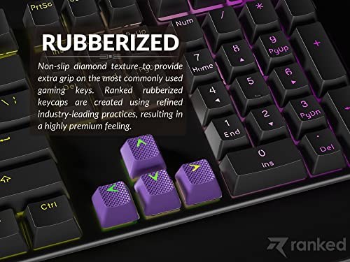 Ranked Rubber Keycap Set | Double Shot Translucent | OEM Profile for Mechanical Gaming Keyboard (Dark Purple, 23 Keys)