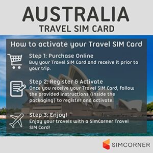 Australia SIM Card (40 GB, 28 Days)- Optus Prepaid SIM Card w/Unlimited Minutes & SMS to Australian Mobiles- 3-in-1 4G Hotspot Card w/Tethering- Standard, Micro, & Nano SIM Card for Unlocked Phones