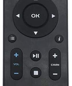 Replacement IPTV Remote Control MAG255 for MAG Box Remote Control IPTV Set-Top Box OTT TV Box MAG250 MAG254 MAG255 MAG256 MAG257 MAG260 MAG275 MAG322 MAG349 -The Instructions are on The Back