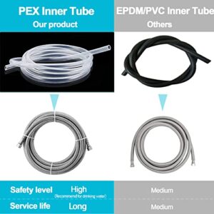 Fridge Water Line Kit - 20FT Premium Stainless Steel Braided Refrigerator Water Line with Tee Stop Valve,Foodgrade PEX Inner Tube Ice Maker Water Line with 1/4" Fittings for Refrigerator Ice Maker