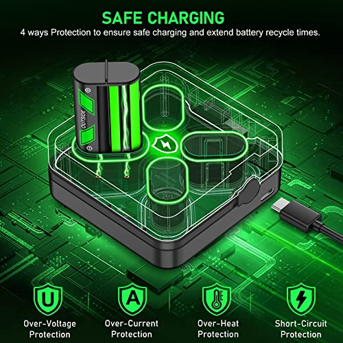 Rechargeable Xbox One Controller Battery Pack Charger with 4 x2550mAh Max Capacity for Xbox Series X Battery, Xbox One Charging Accessories Kit for Xbox One Series X/S/Xbox One/X/S/Elite Controllers