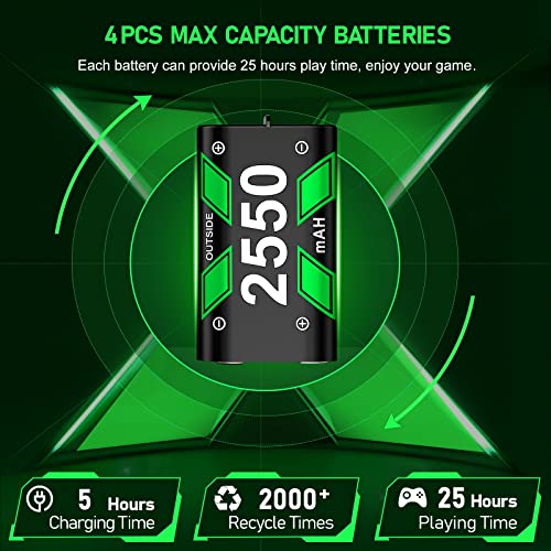 Rechargeable Xbox One Controller Battery Pack Charger with 4 x2550mAh Max Capacity for Xbox Series X Battery, Xbox One Charging Accessories Kit for Xbox One Series X/S/Xbox One/X/S/Elite Controllers