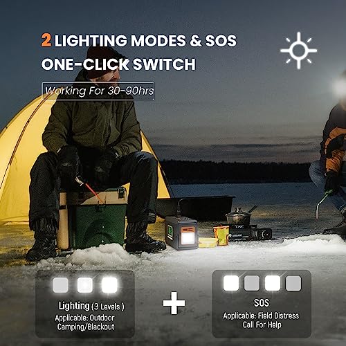 HOWEASY 120W Portable Power Station, 88WH Solar Generator, Lithium Battery Power with 2 110V AC (Peak 150W) Socket/ 3 DC Ports/2 USB QC3.0/LED Light for CPAP Outdoor Camping Trip Hunting Emergency