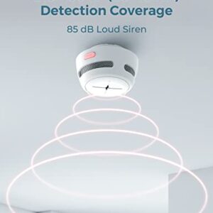 Smoke Detector 10-Year Battery with Test/Silence Button, AEGISLINK Fire Alarm with Photoelectric Sensor, Low Battery Warning, S500 (Independent, 1-Pack)