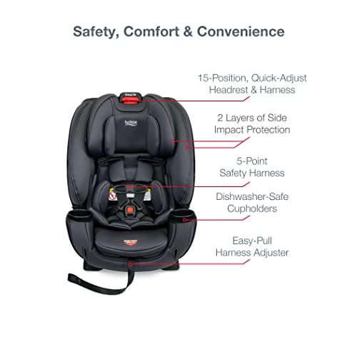 Britax One4Life ClickTight All-in-One Car Seat, Cool N Dry