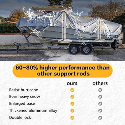 Boat Cover Support Poles Stand System Stable Base Height Adjustable Aluminum Boat Pontoon Cover Poles Post Marine Grade Aluminum Bimini Boat Tarps Winterization Cover Stand