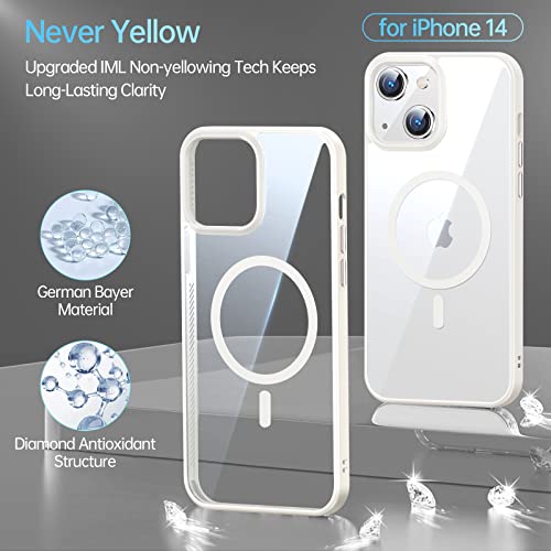 JUESHITUO 2023 New for iPhone 13 Case, iPhone 14 Case Magnetic Slim Crystal Clear for iPhone 13 Case/iPhone 14 Case Magsafe[Not Yellowing][Compatible with MagSafe][No.1 Strong Magnets] 6.1 Inch,White