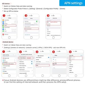 China SIM Card with Calls and Text 4G Network 30 Days 3GB Data 60 Minutes to Mainland China, Receiving SMS Free, Access to China Health Code. (Requires Real Name verification)