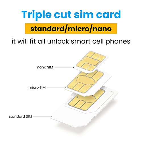 China SIM Card with Calls and Text 4G Network 30 Days 3GB Data 60 Minutes to Mainland China, Receiving SMS Free, Access to China Health Code. (Requires Real Name verification)