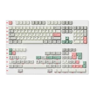 Ranked Dye Sublimation Premium Keycap Set | 1.45 mm Thick PBT | Cherry Profile for Custom Mechanical Keyboard (9009, 169 Keys)