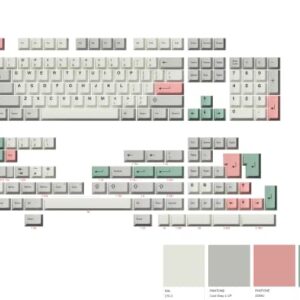 Ranked Dye Sublimation Premium Keycap Set | 1.45 mm Thick PBT | Cherry Profile for Custom Mechanical Keyboard (9009, 169 Keys)
