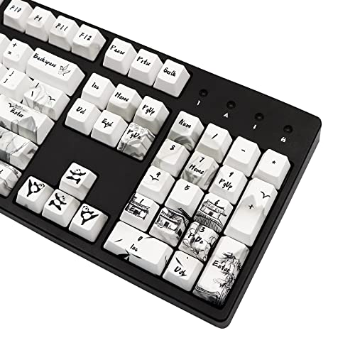 Jsjt Custom Keycaps Keys Panda Keycaps Pbt Dye Sublimation Japanese