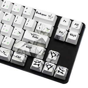 MOLGRIA Keycaps 71 Set Ink Panda for 71 64 61 Keys Keyboard, Custom PBT OEM Profile Key Caps with Japnanese Font for Cherry MX Gateron Khail Switches 60 Percent Gaming Keyboard