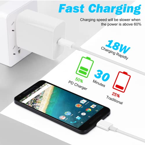 USB-C Charging Rapidly Fast USB C Fast Wall Charger for Infinix Note 12 and Other Pixel Devices (18W 3A PD Power Adapter + Extra Long 6.6 Foot USB-C, C-C Cable)