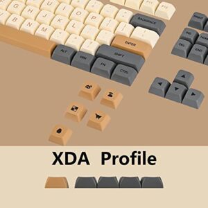 WHYSP XDA Profile PBT Keycaps 60 Percent, 125 Keys Custom Gaming Keycaps Compatiable for Cherry MX Switch Mechanical Keyboard