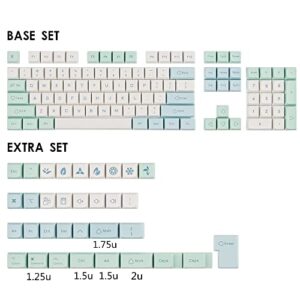 WHYSP XDA Profile PBT Keycaps 60 Percent, 137 Keys Custom Gaming Keycaps Dye Sublimation for ANSI US & ISO UK Layouts Cherry Gateron MX Switches Mechanical Keyboard (Mint)