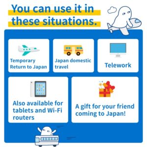 Japan Travel Prepaid SIM Unlimited Docomo Data Only (No Voice/SMS) 3-in-1 Docomo SIM Card (Docomo Network) Tethering, Japan No Activation No Contract (8Days)