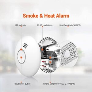 Jemay Smart Smoke Detector Receive Alerts with App, Wireless Wi-Fi Smoke Alarm with Self-Check Function, Fire Alarm with Photoelectric Sensor, Replaceable Lithium Battery & Silence Button