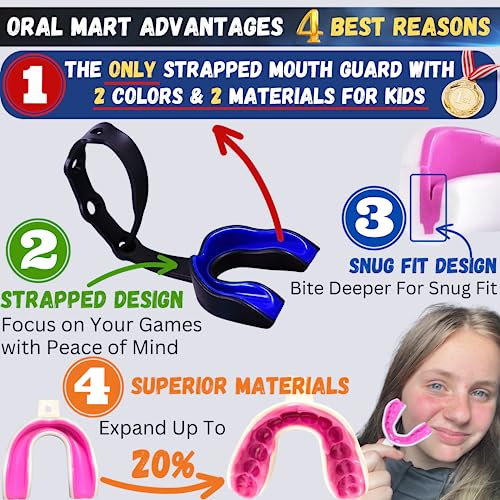 Oral Mart Black/Blue Strapped Youth Mouth Guard for Kids - Sports Mouthguard with Connected Strap for Ice Hockey, Football, Lacrosse, Taekwondo