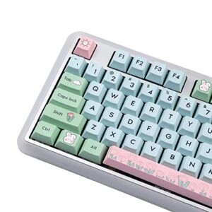 EPOMAKER Alice’s Adventure 156 Keys Cherry Profile PBT Dye Sublimation Keycaps Set for Mechanical Gaming Keyboard, Compatible with Cherry Gateron Kailh Otemu MX Structure