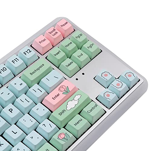 EPOMAKER Alice’s Adventure 156 Keys Cherry Profile PBT Dye Sublimation Keycaps Set for Mechanical Gaming Keyboard, Compatible with Cherry Gateron Kailh Otemu MX Structure