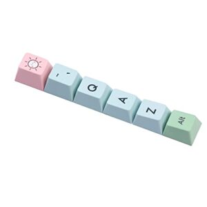 EPOMAKER Alice’s Adventure 156 Keys Cherry Profile PBT Dye Sublimation Keycaps Set for Mechanical Gaming Keyboard, Compatible with Cherry Gateron Kailh Otemu MX Structure