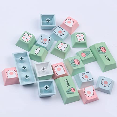 EPOMAKER Alice’s Adventure 156 Keys Cherry Profile PBT Dye Sublimation Keycaps Set for Mechanical Gaming Keyboard, Compatible with Cherry Gateron Kailh Otemu MX Structure