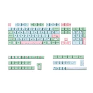 EPOMAKER Alice’s Adventure 156 Keys Cherry Profile PBT Dye Sublimation Keycaps Set for Mechanical Gaming Keyboard, Compatible with Cherry Gateron Kailh Otemu MX Structure