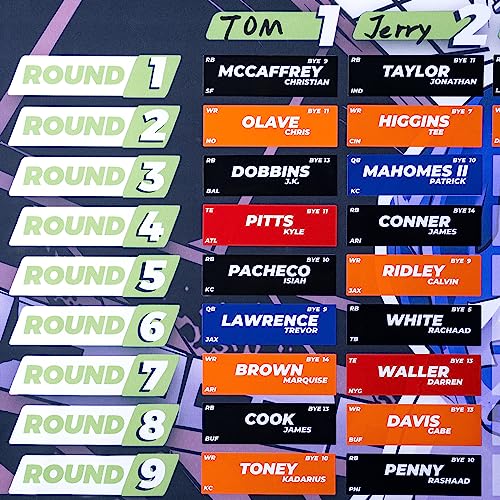 Fantasy Football Draft Board 2023-2024 Kit, 580 Player Labels, 6 Feet x 4 Feet Large Board with 14 Teams, 20 Rounds, 2023 Top Rookie, Blank Label