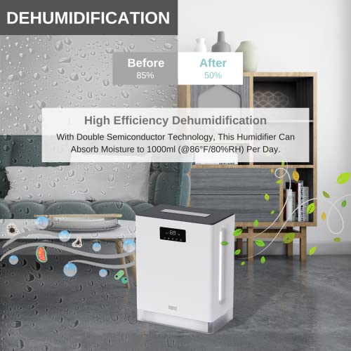 SenzTronics 3000ml(102oz) Dehumidifier, Up to 4500 Cubic Feet (500 Sq.ft) Dehumidifiers for Home Portable Ultra Quiet Small Dehumidifier with Auto-Off for Basement Bedroom Bathroom Closet RV