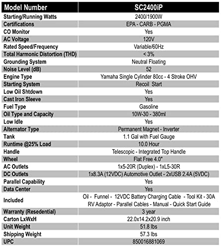 A-iPower Portable Inverter Generator, 2400W Ultra-Quiet Powered By Yamaha Engine RV Ready, EPA & CARB Compliant, Ultra Lightweight For Backup Home Use, Tailgating & Camping (SC2400iP)