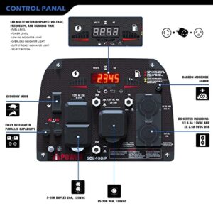 A-iPower Portable Inverter Generator, 2400W Ultra-Quiet Powered By Yamaha Engine RV Ready, EPA & CARB Compliant, Ultra Lightweight For Backup Home Use, Tailgating & Camping (SC2400iP)