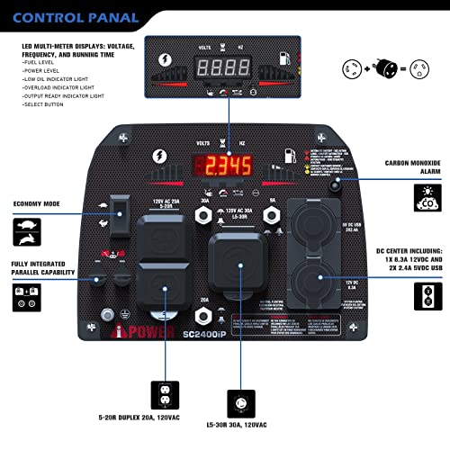 A-iPower Portable Inverter Generator, 2400W Ultra-Quiet Powered By Yamaha Engine RV Ready, EPA & CARB Compliant, Ultra Lightweight For Backup Home Use, Tailgating & Camping (SC2400iP)