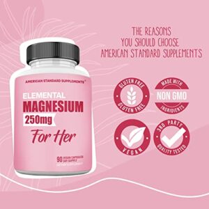 Magnesium Glycinate for Women, Elemental 250mg Per One Capsule, 90 Capsule, 90 Day Supply, Magnesium Glycinate Chelate, Magnesium Glycinate Capsule, Magnesium Supplement, Chelated for Max Absorption