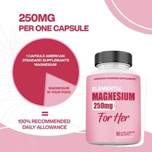 Magnesium Glycinate for Women, Elemental 250mg Per One Capsule, 90 Capsule, 90 Day Supply, Magnesium Glycinate Chelate, Magnesium Glycinate Capsule, Magnesium Supplement, Chelated for Max Absorption