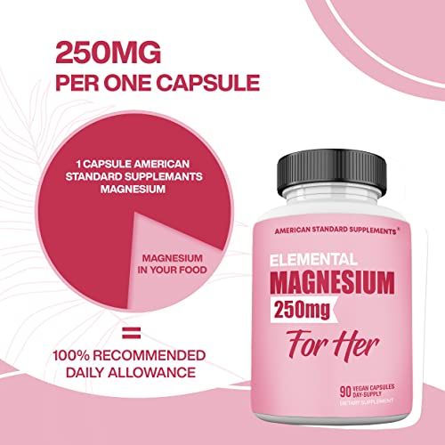 Magnesium Glycinate for Women, Elemental 250mg Per One Capsule, 90 Capsule, 90 Day Supply, Magnesium Glycinate Chelate, Magnesium Glycinate Capsule, Magnesium Supplement, Chelated for Max Absorption