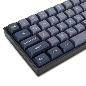 dagaladoo 189 keys double shot keycaps, pbt custom keyboard keycaps full set, xvx profile keycaps for 60% 65% 70% 100% cherry gateron mx switches mechanical keyboard, grey/dark blue