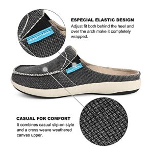 Womens Slippers with Arch Support, Walkhero House Slippers for Women with Suede Insole and Velvet Lining, Slip on Clog Indoor Outdoor House Shoes with Anti-Skid Rubber Sole, Black, 7.5